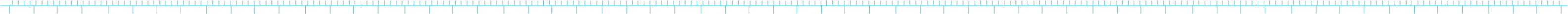 Decoration ruler